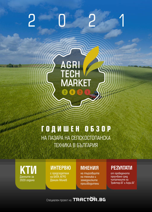 AgriTech Market 2021