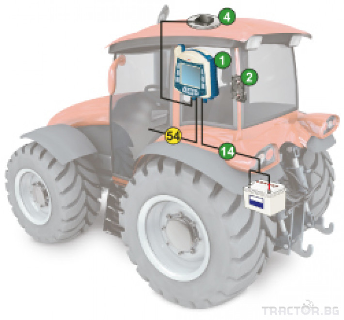 Прецизно земеделие GPS система за навигация SKIPPER LT 3 - Трактор БГ