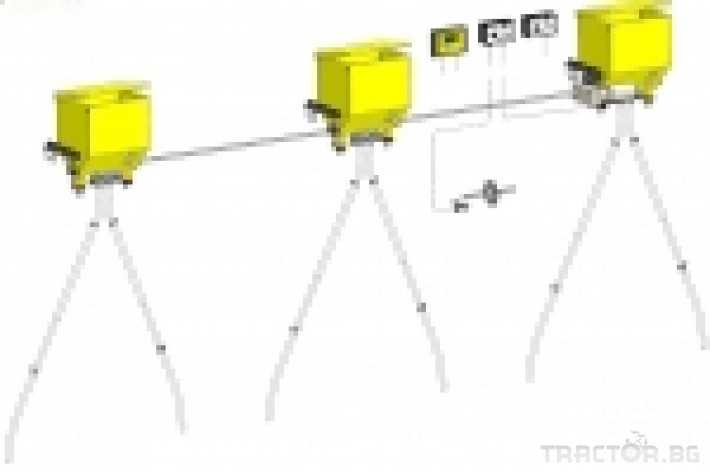 Торачки италианска торачка Апликатори за микрогранулиран тор 1 - Трактор БГ
