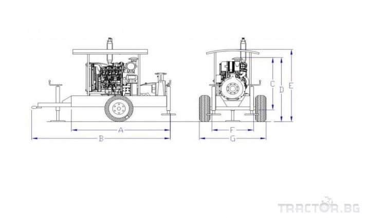 Моторна помпа Ferbo IR085 - Трактор БГ