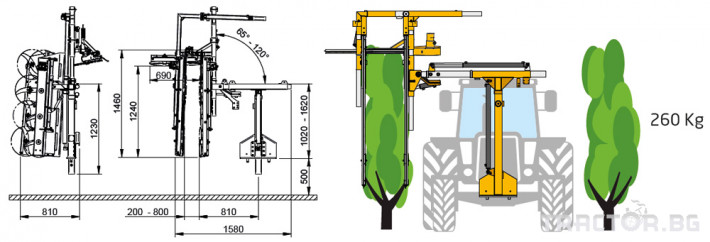 Машини за лозя / овошки Машина за контурна резитба ORIZZONTI модел CFU/500 1 - Трактор БГ