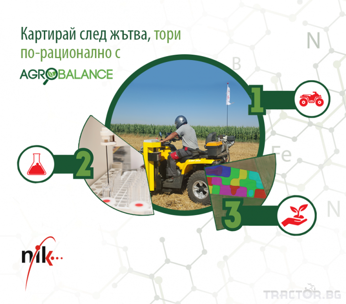 Прецизно земеделие AgroBalance - почвено пробовземане и анализи 2 - Трактор БГ
