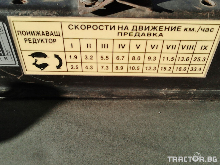 Трактори Беларус МТЗ 820 4 - Трактор БГ