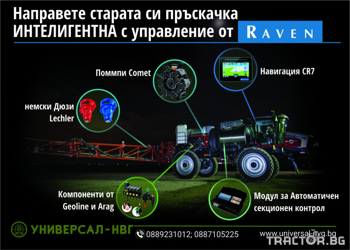 Прецизно земеделие Raven Оборудване за Пръскачка с Автоматичен Секционен контрол 0 - Трактор БГ
